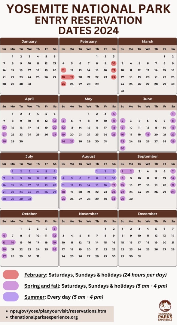 Which National Parks Require Reservations In 2024 The National Parks   2024 Yosemite National Park Vehicle Entry Reservation Dates 2024 589x1080 